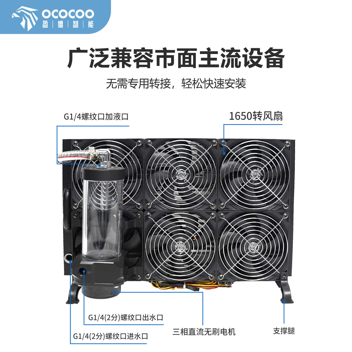 双排360水冷散热排外置散热器
