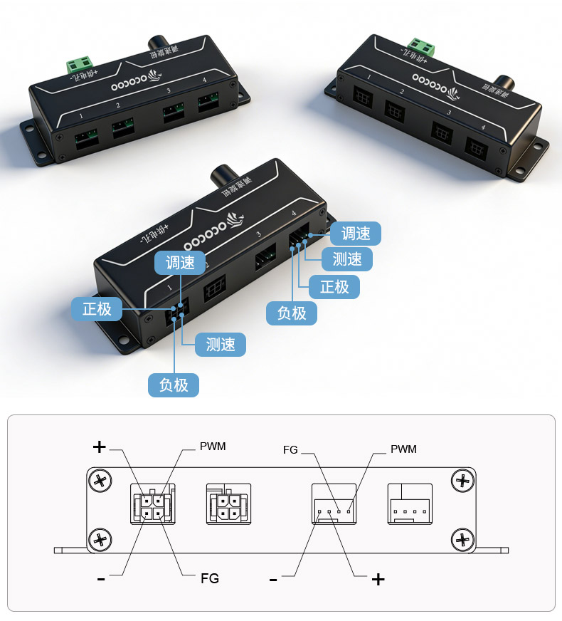 新PWM调速集线器：1控4多通道集成，水泵风扇转速精准调控解决方案